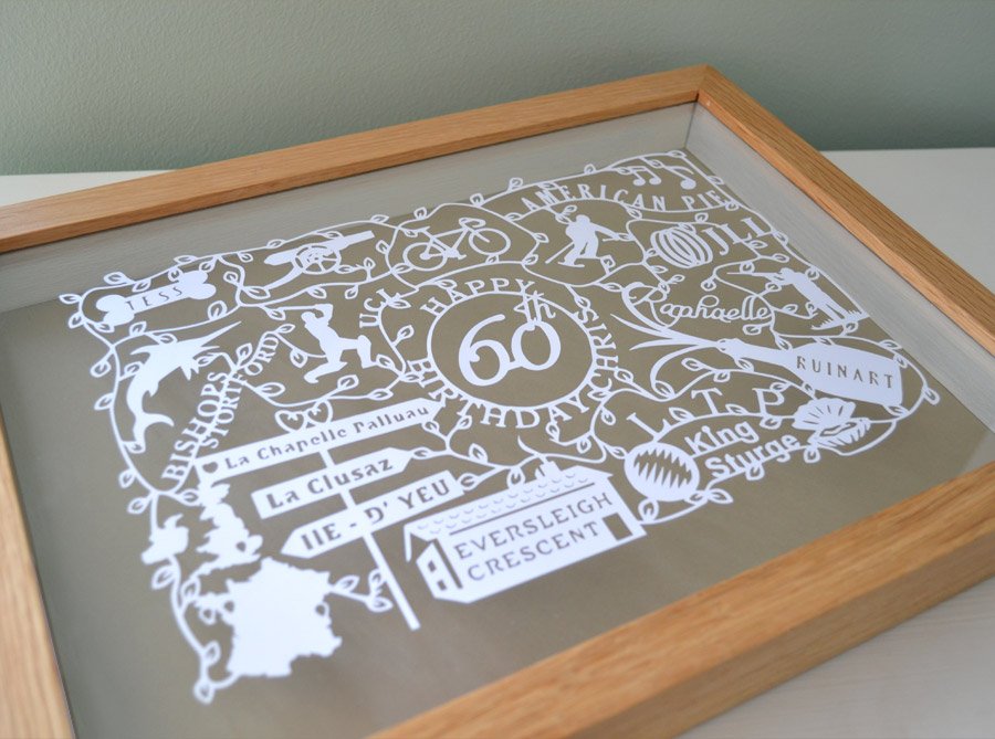 60th, 40th, 30th memory keepsake