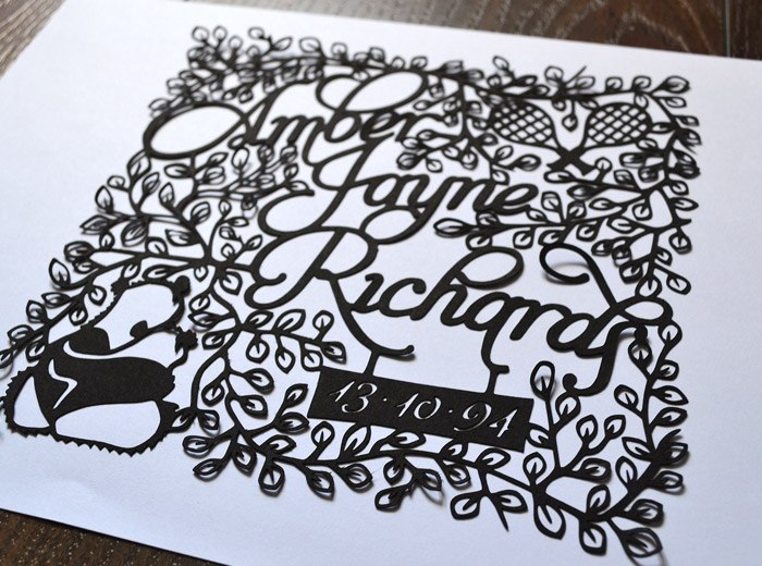 Bespoke birthday gift