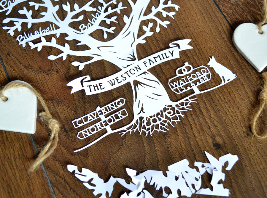 bespoke family tree gift