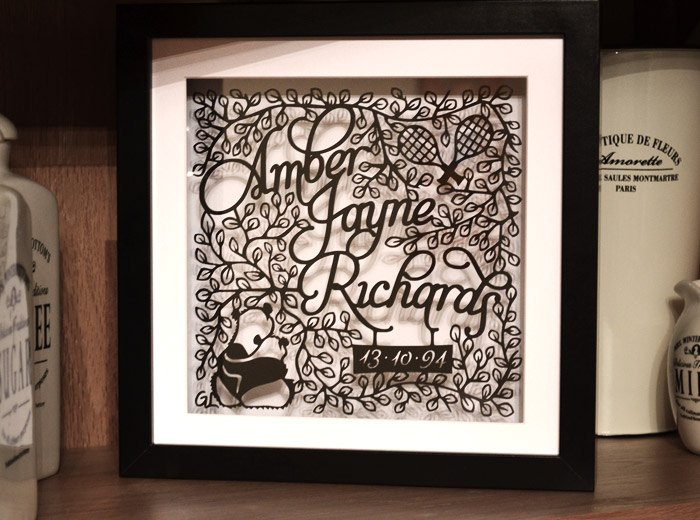 Choice of frame colours and paper colours