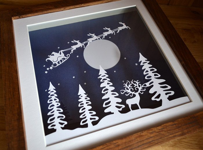 Unique christmas gift