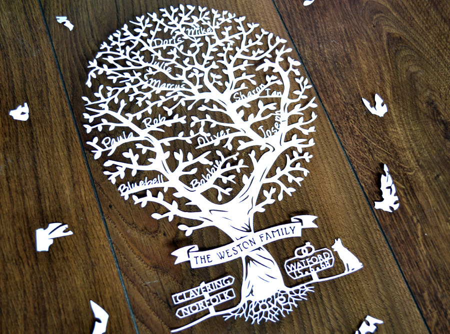 Family tree gift