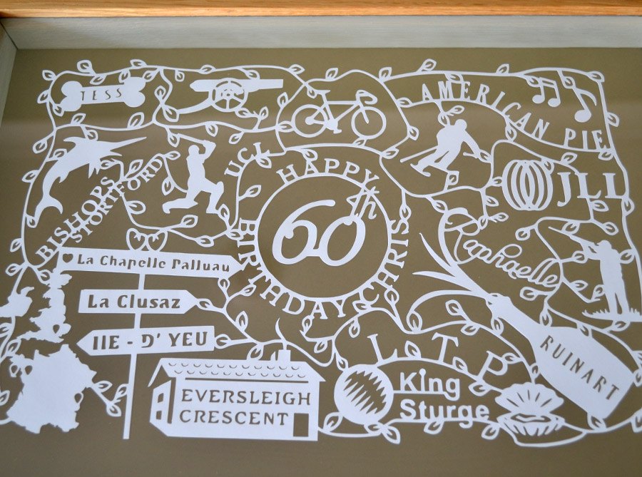 Hobby papercutting wallart