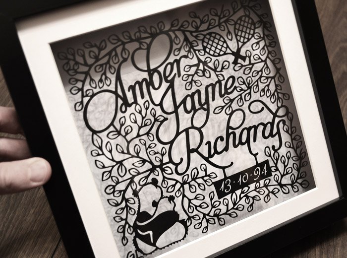Unique birthday present